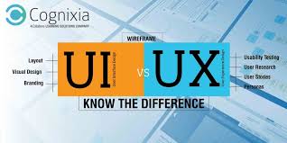 user interface design