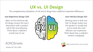 ux design