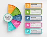 infographic design